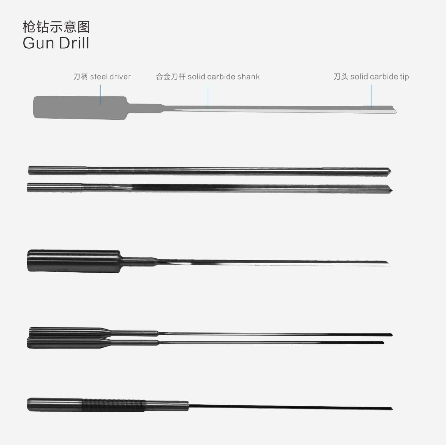 整体硬质合金好色先生在线一区